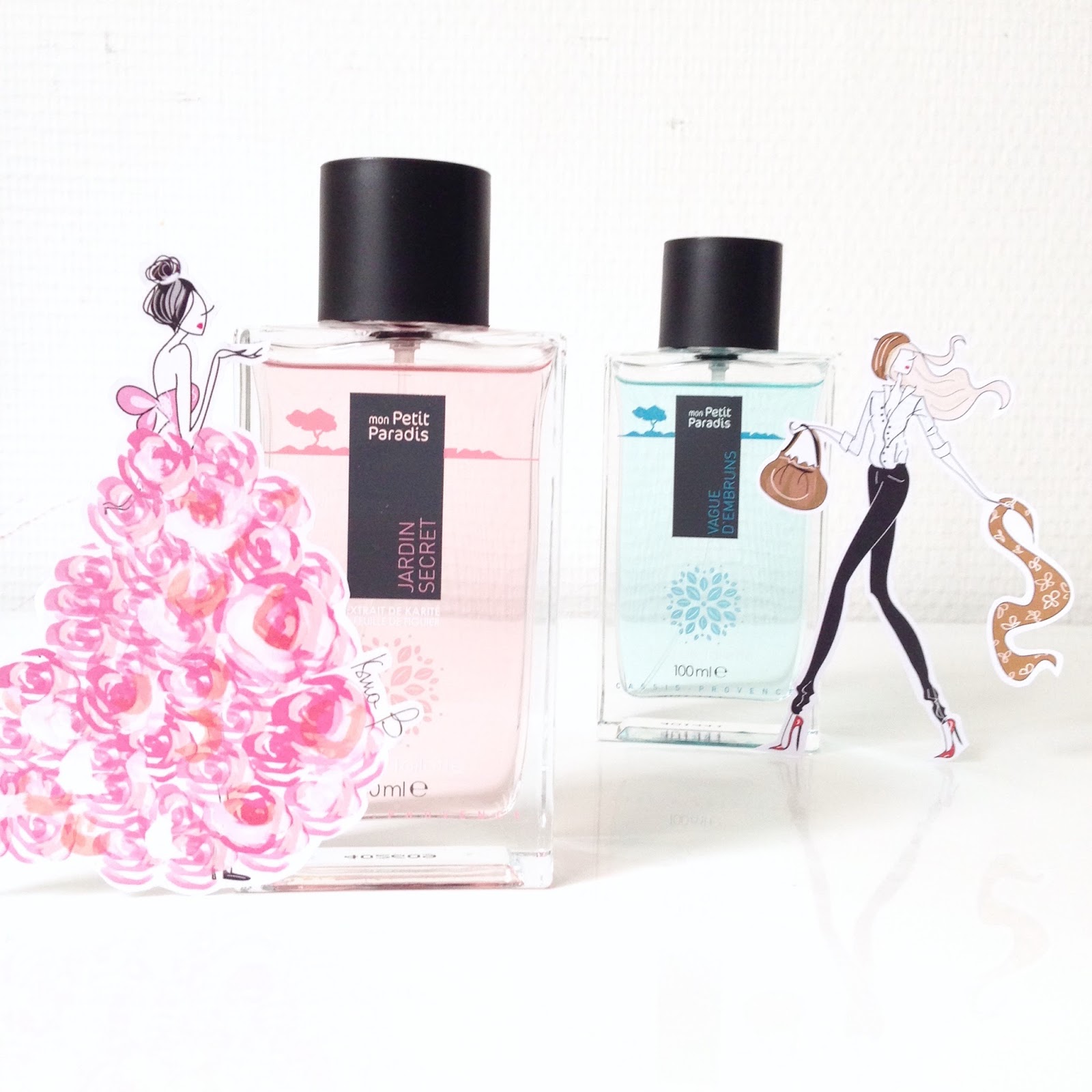 Peindre carenage moto plastique Resine de protection pour peinture